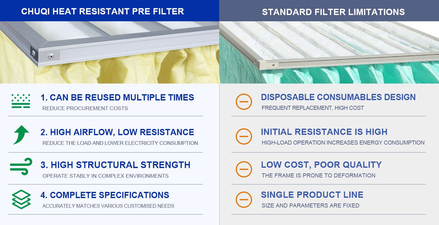 air filter media quality comparison