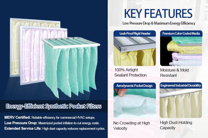ashrae 52 2 synthetic pocket filter features