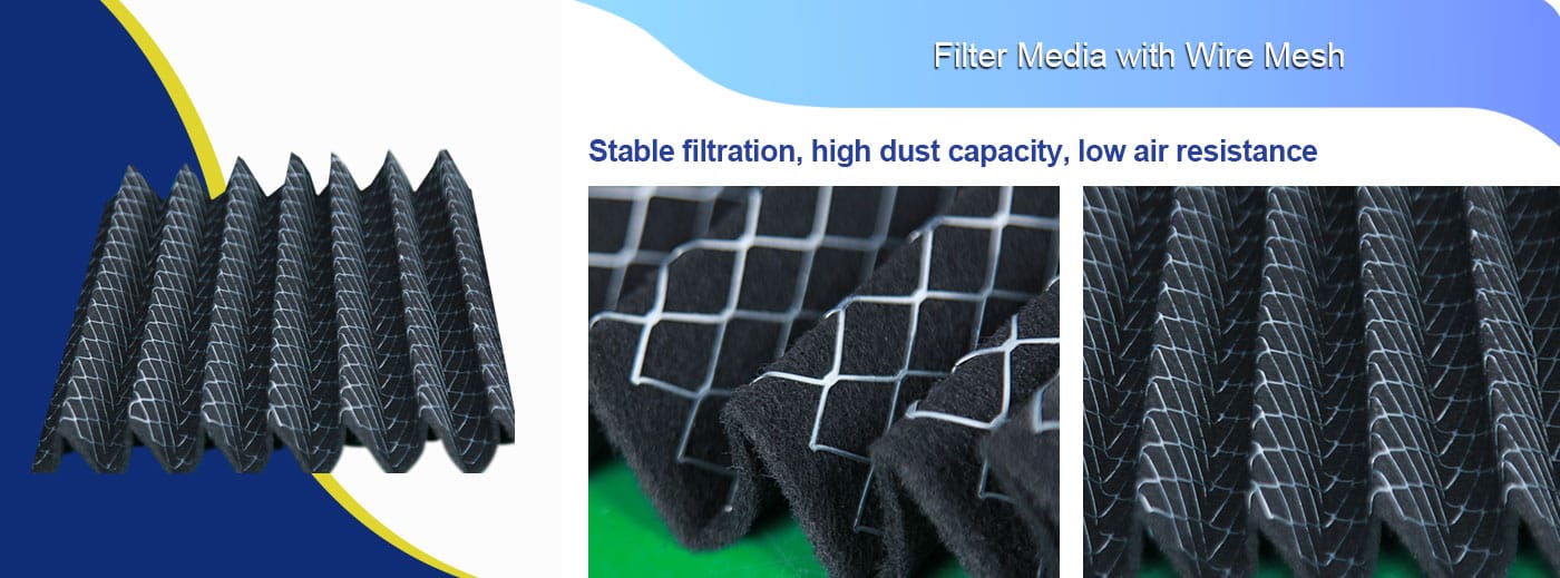 wholesale laminated pleated filter media specifications