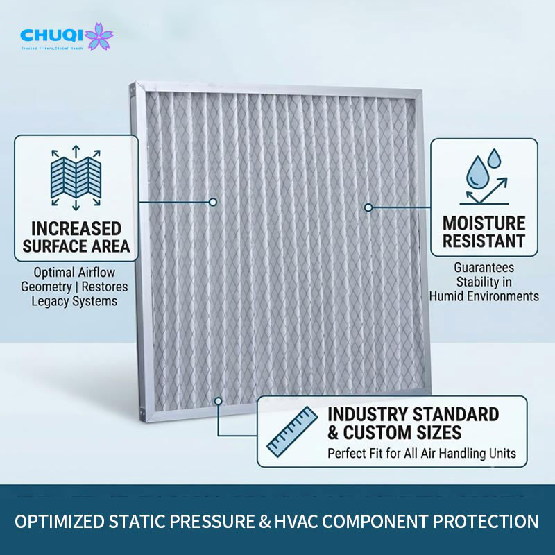 Pleated Pre-filter | G3/G4 Efficiency | High-Capacity Synthetic Media chuqi pleated pre filter hvac air filtration
