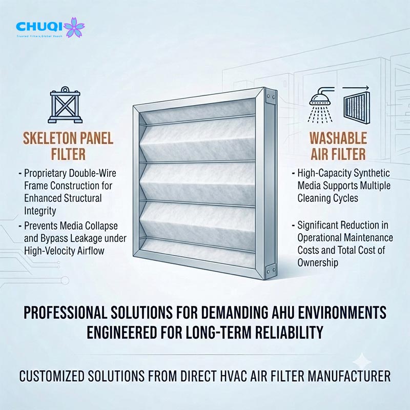 Skeleton Panel Filter | G3/G4 Efficiency | Rigid Skeleton Frame Design chuqi primary skeleton panel filter hvac