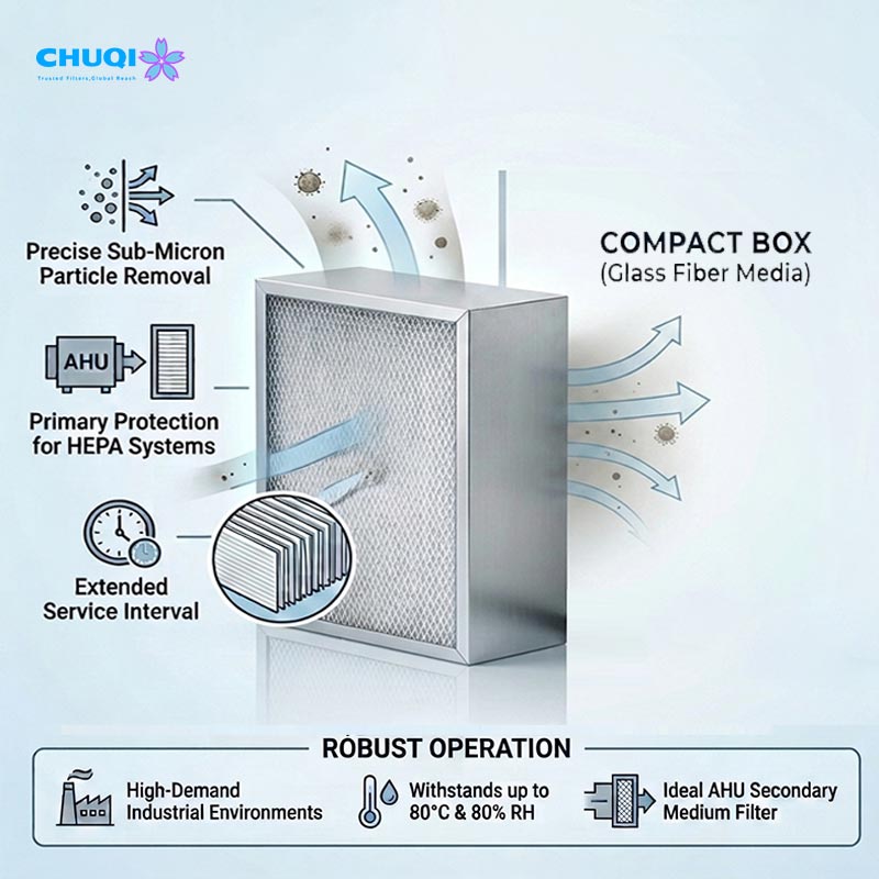 compact air filter industrial efficiency