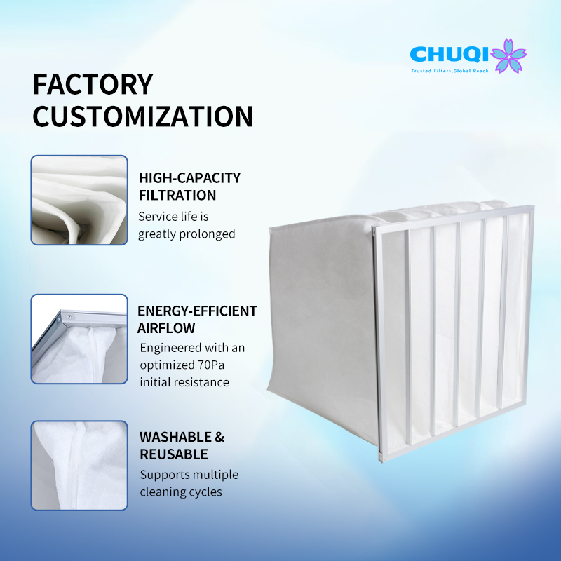 Pocket Air Filter | G3/G4(Merv 5-8) Efficiency | High-Capacity Multi-Bag Design Custom G4 synthetic pocket bag pre filter highlighting 70Pa low initial resistance and reusable multi-pocket design by CHUQI OEM manufacturer.