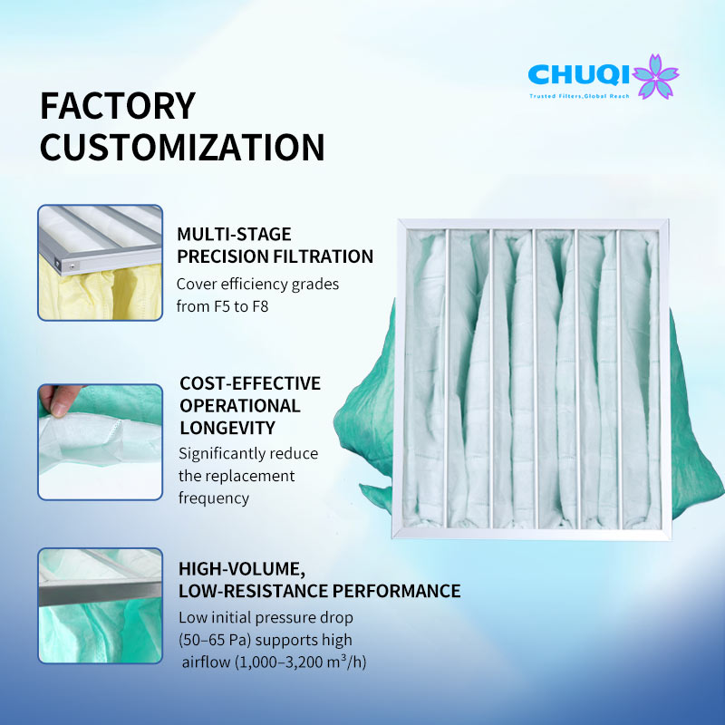 factory customized nonwoven pocket filter