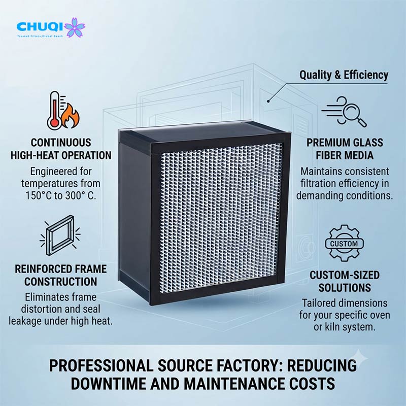 heat resistant air filter 300c industrial