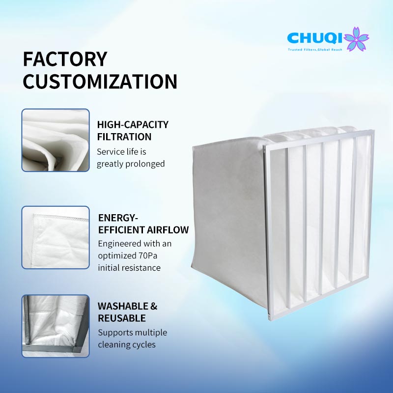industrial pocket air filter primary efficiency