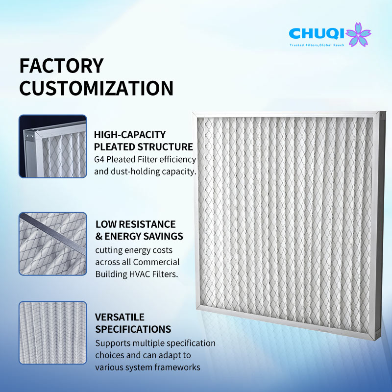 Pleated Pre-filter | G3/G4 Efficiency | High-Capacity Synthetic Media pleated air filter media industrial filtration