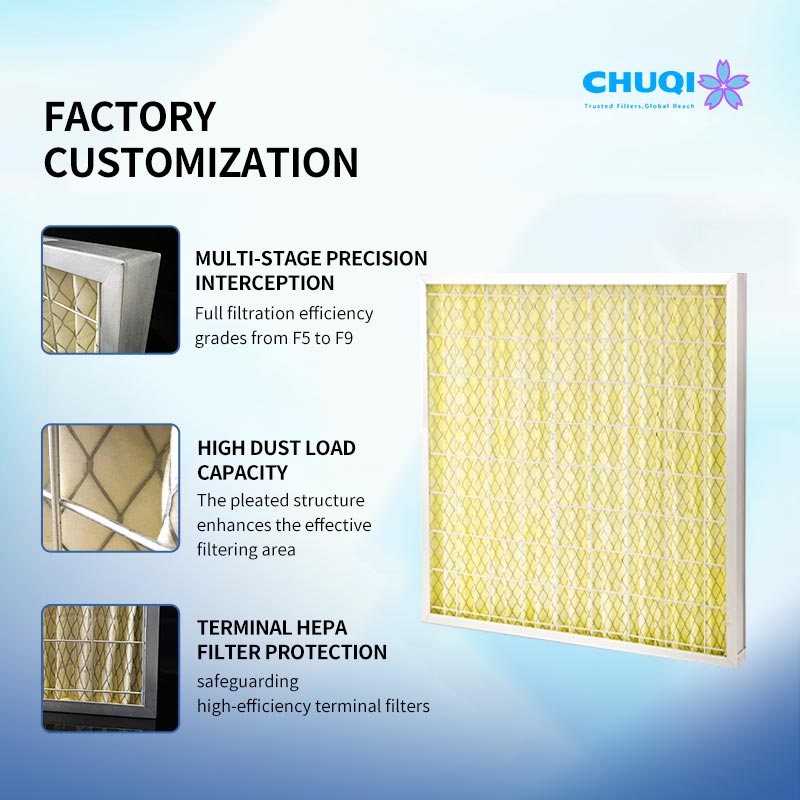 Pleated Medium Filter | F5-F9 Multi-Grade Efficiency | High-Capacity Compact Structure pleated pre filter box packaging details