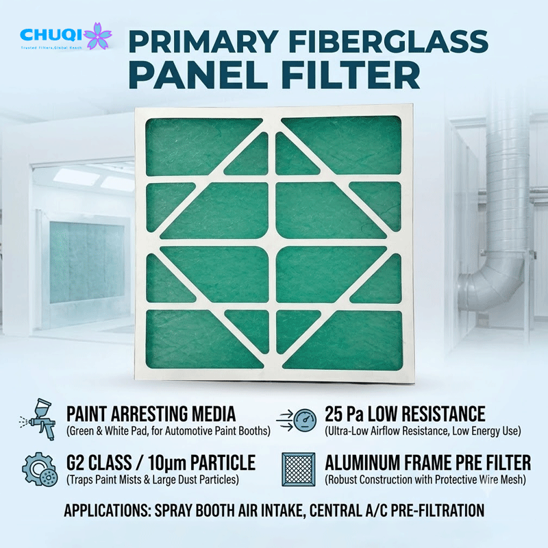 Primary Fiberglass Panel Filter | G2 Efficiency | Corrosion-Resistant Industrial Design primary fiberglass panel filter g2 class