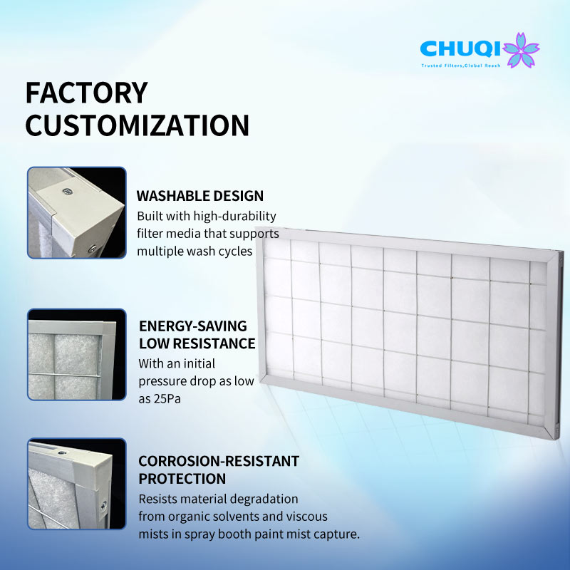 Primary Panel Air Filter | G2/G3 Efficiency | Washable & Low-Resistance Design primary panel air filter customization details