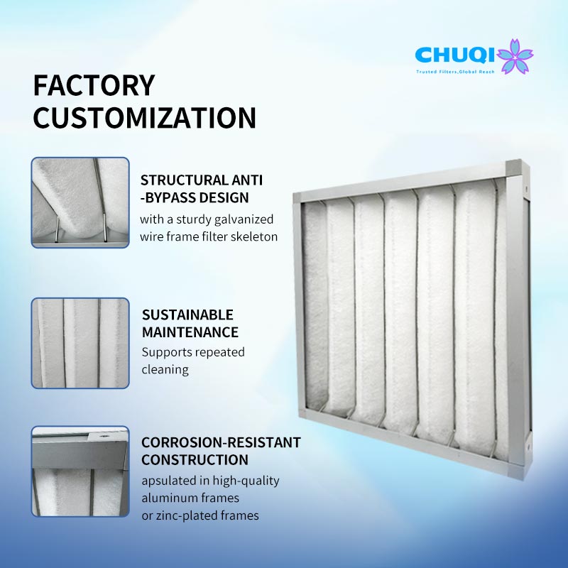 Skeleton Panel Filter | G3/G4 Efficiency | Rigid Skeleton Frame Design replaceable frame primary air filter system