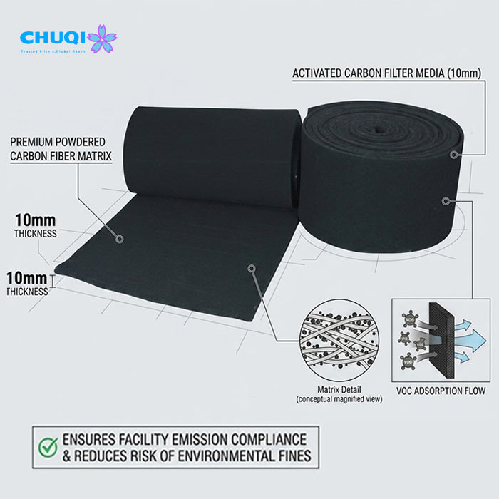 G4 480G 10mm Activated Carbon Filter Media for Industrial VOC Abatement & Gas Adsorption activated carbon non woven filter dimensions