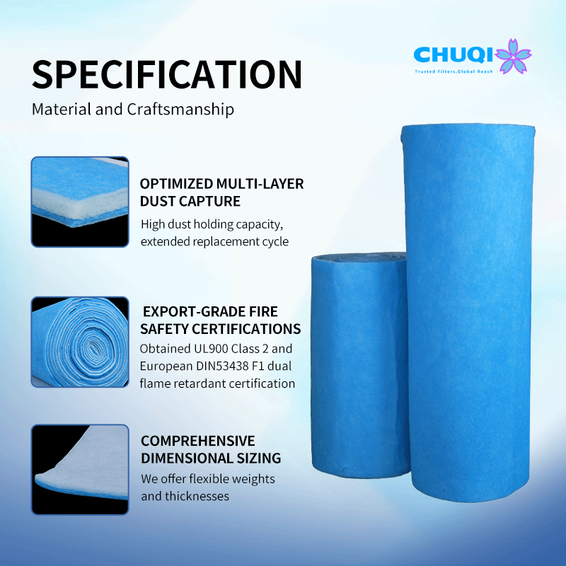 Air Intake Filter Media G1–G4 Grade Heavy Dust Loading Ventilation Media air intake pre filter specifications