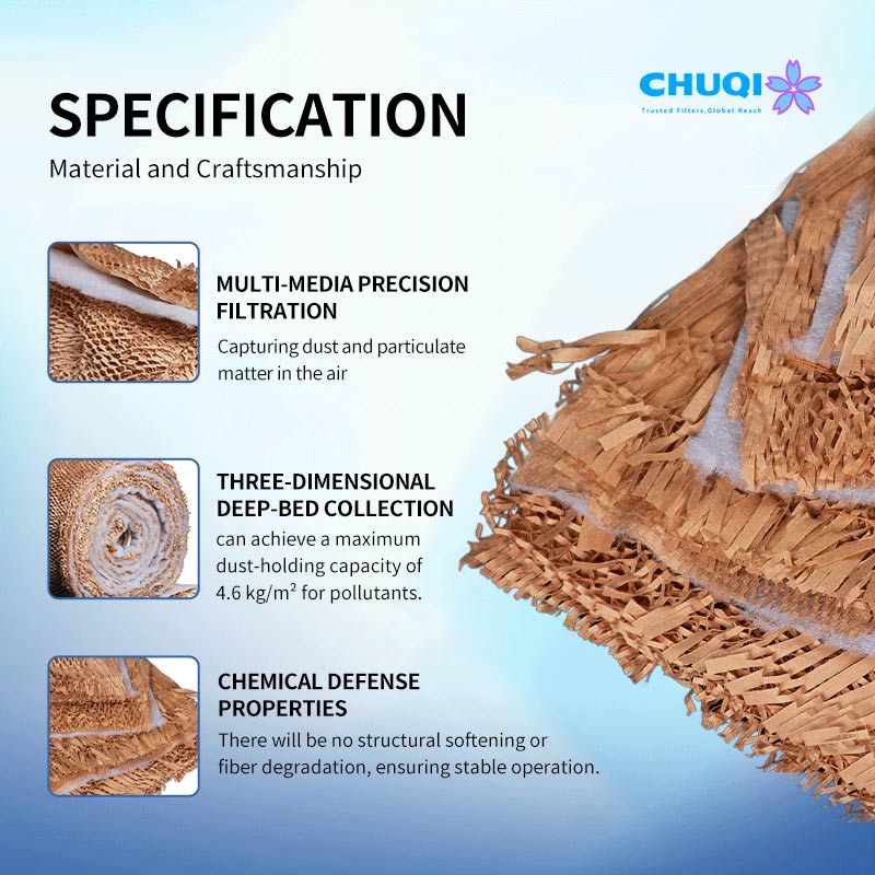 Compounded Fiberglass Filter Paper | >90% Efficiency | High Strength Anti-Tear Composite Media compounded fiberglass filter media specifications