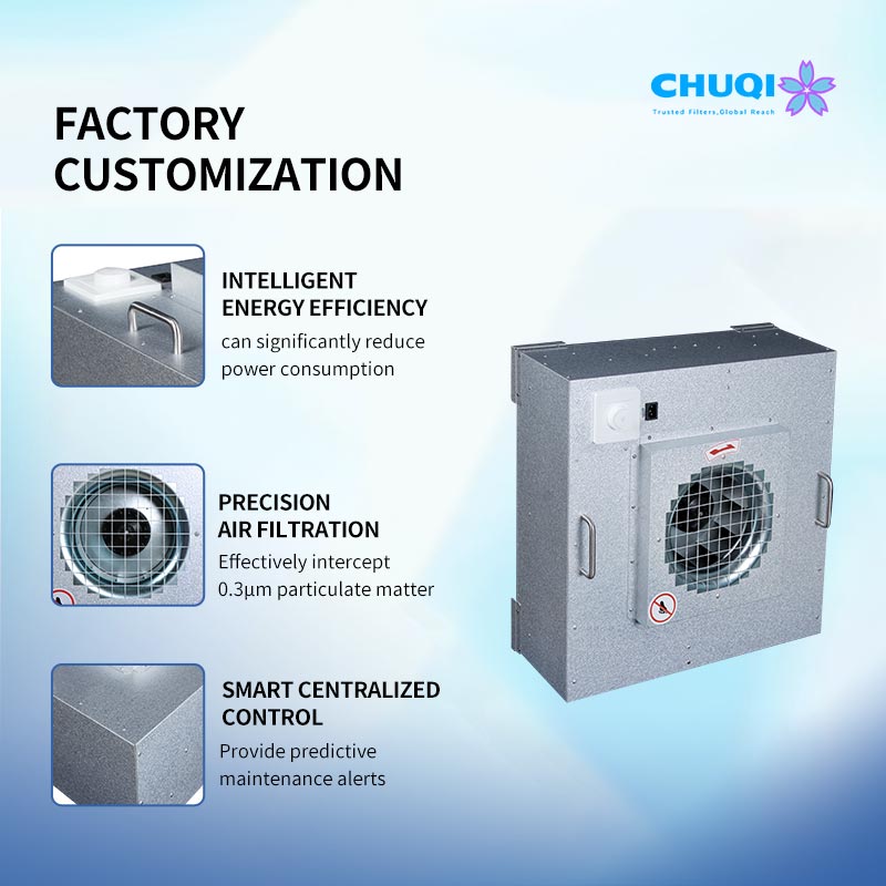 custom fan filter unit ffu factory manufacturer