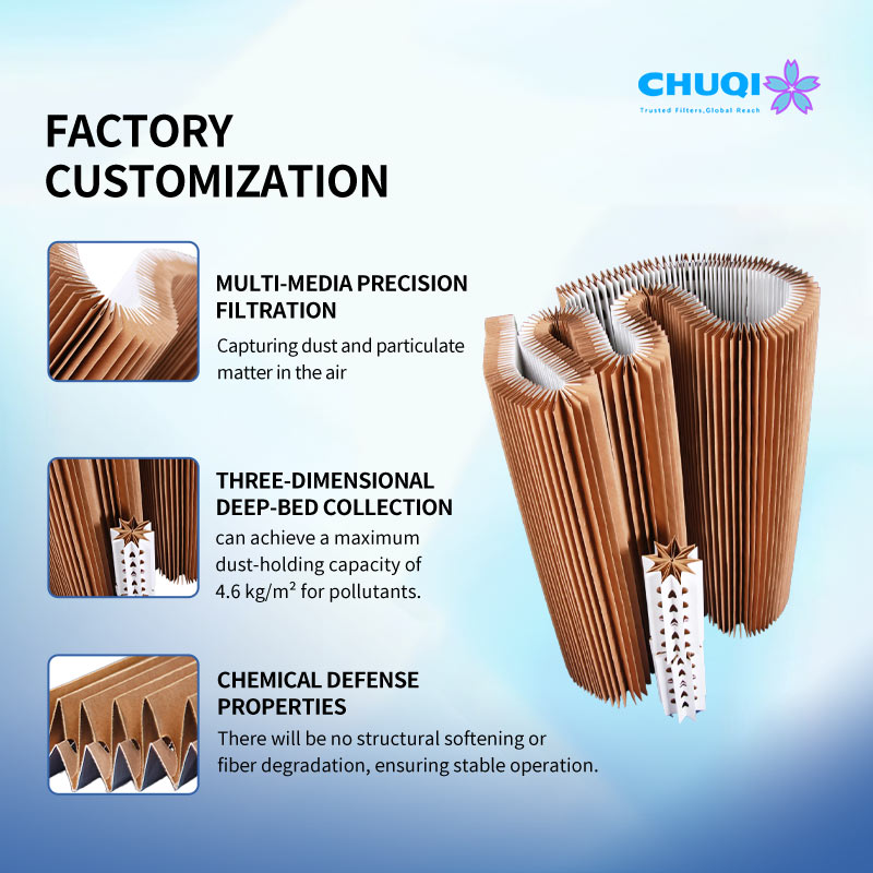 Accordion Painting Filter | V-Folded Filter Paper for Dry Spray Booths customized organ type paint filter paper