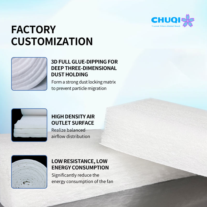 Spray Booth Ceiling Filter Media F5 Grade High Dust Holding Diffusion Media f5 ceiling filter specifications
