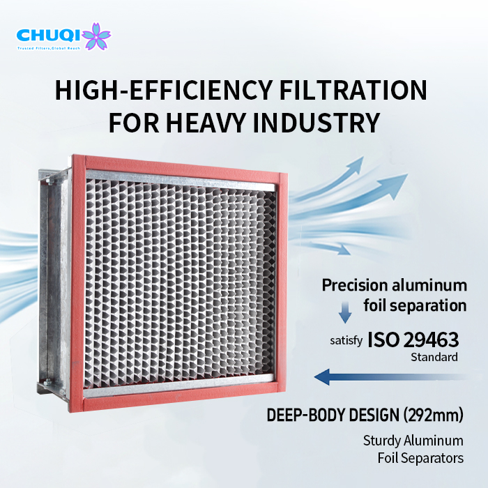 heavy industry hepa filter iso 29463 standard chuqi