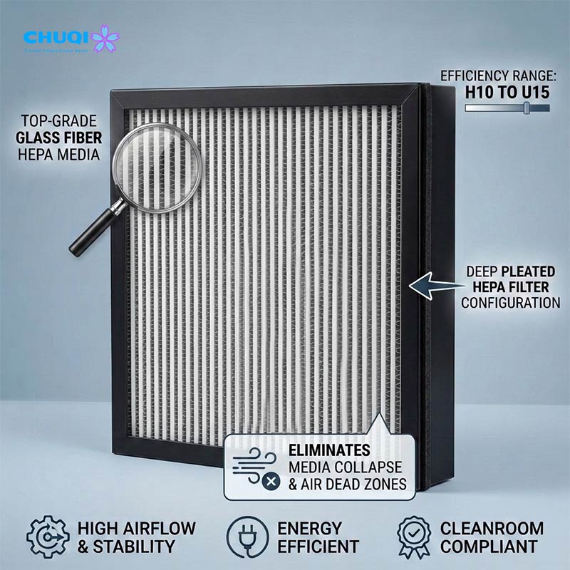 hepa air filter with separator industrial