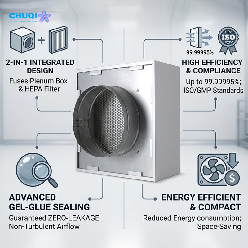 hepa filter plenum box 2 in 1 design