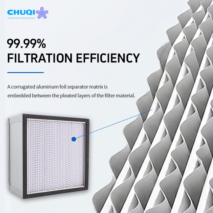 hepa filter separator structure 99 99 percent efficiency chuqi