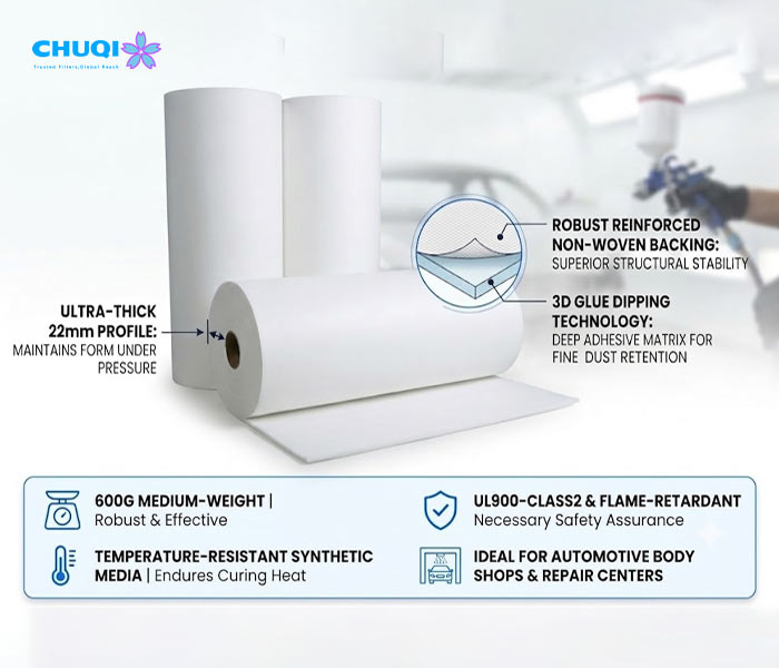 high efficiency paint booth ceiling filtration pad