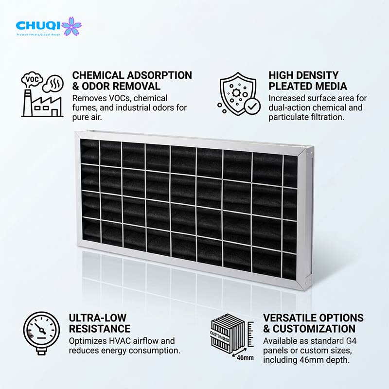 Activated Carbon Filter | High-Efficiency Chemical Adsorption | Durable Pleated Structure industrial activated carbon air filter