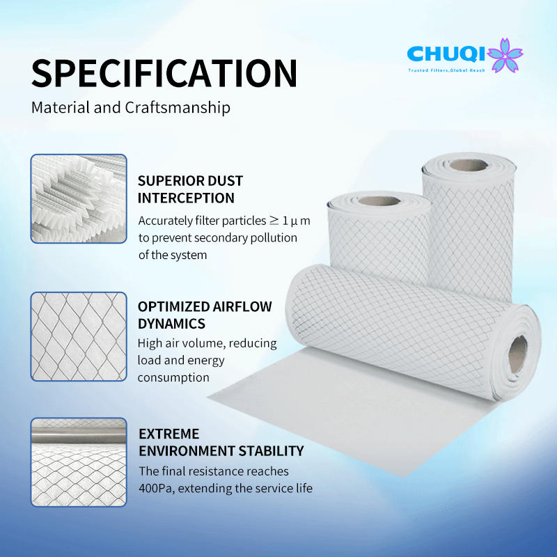 industrial mesh supported air filtration specification