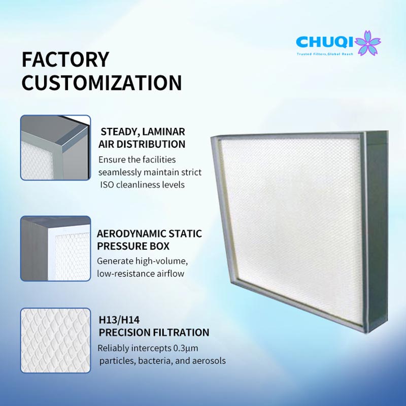 knife edge hepa filter customization