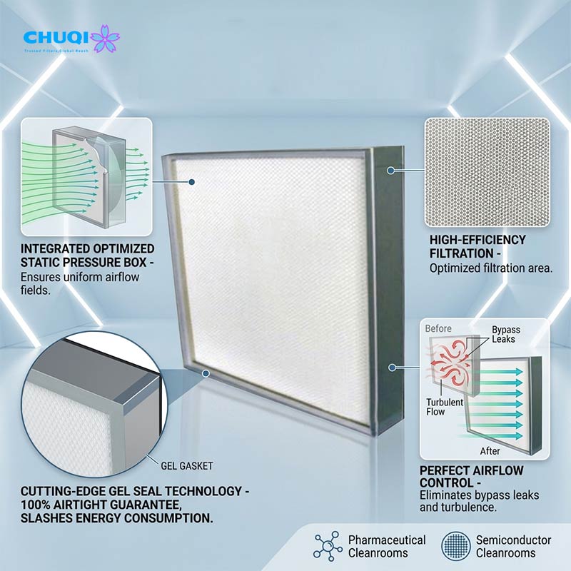 knife edge hepa filter design