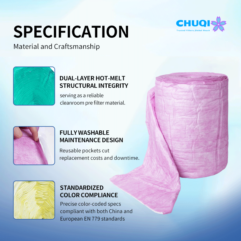 Pocket Filter Media F5–F7 Grade High Dust Capacity HVAC Pocket Filter Media pocket filter media specifications chuqi