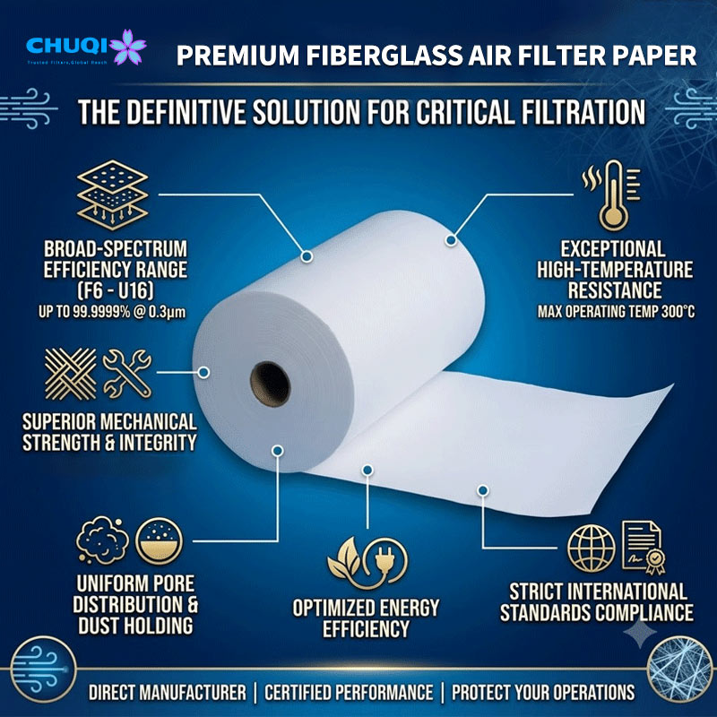 premium fiberglass air filter paper details