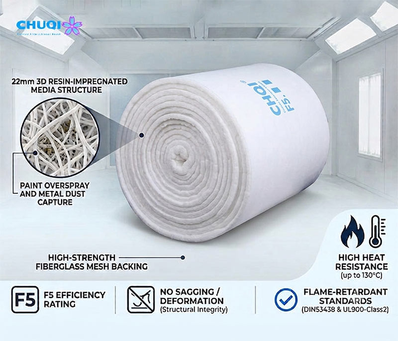spray booth air filtration system ceiling pad 2