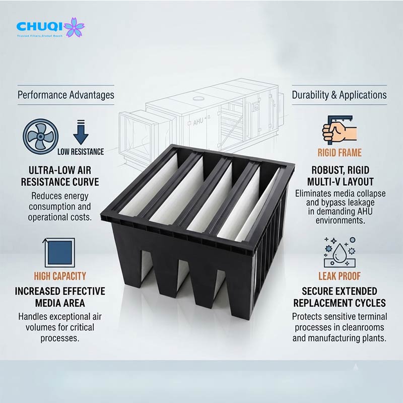 v bank air filter high airflow efficiency