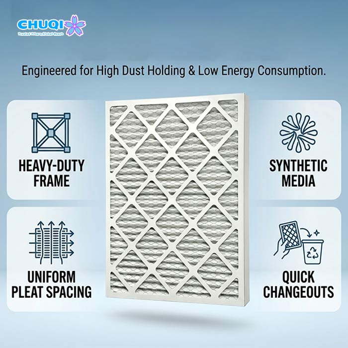 chuqi 16x25x1 pleated air filter synthetic media features