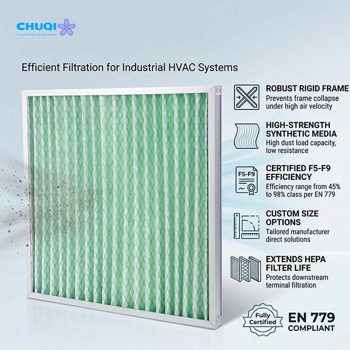 chuqi pleated pre filter hvac air filtration 3