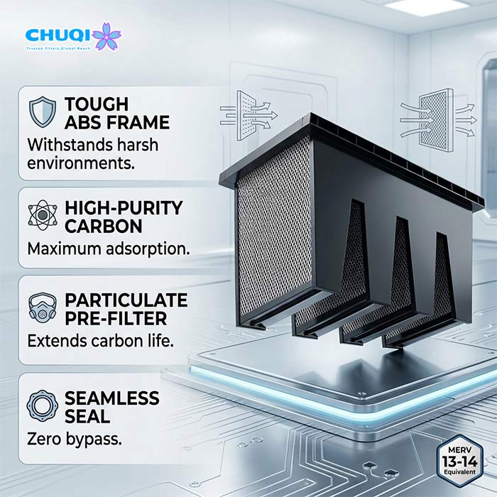 Industrial V-Bank Activated Carbon Filter Key Features: Tough ABS Frame and High-Purity Carbon
