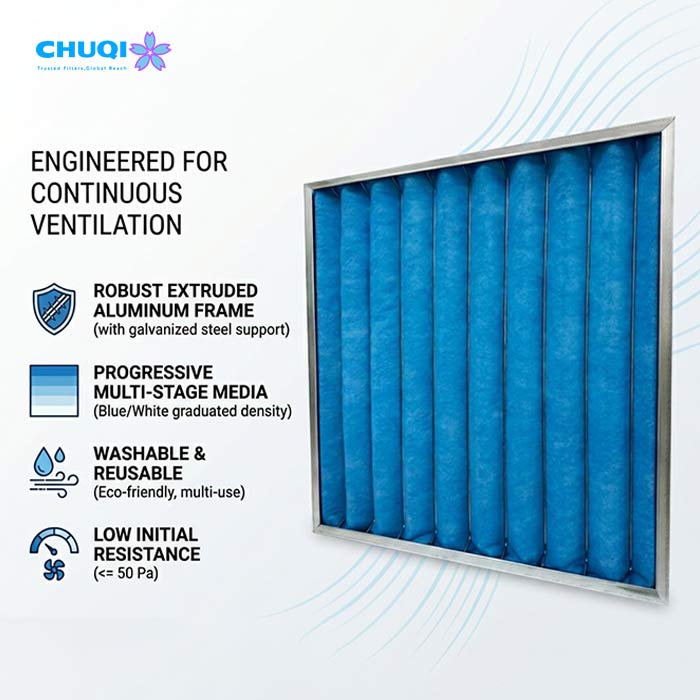 Features infographic for G4 washable intake filter including aluminum frame and blue-white multi-stage media